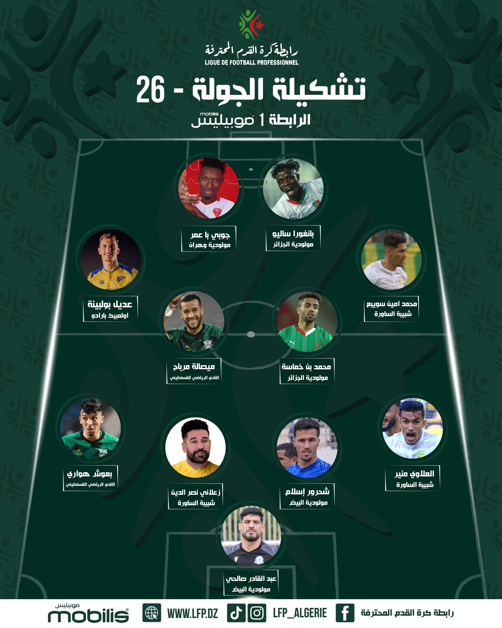 Peut être une image de ‎10 personnes, personnes jouant au foot et ‎texte qui dit ’‎رابطة المحترفة رابطة_گرةالقرمالمحزرنة PROFESSIONMEL DOTBALL LIGUEDE تشكيلة الجولة 26- الرابطة موبيليس جوبي عمر مولودية مهران بانفورا ساليو مولودية مولوديةالجزائر الجرائر عديل بولبينة اولصد یارادو محمد اميث سویع شبييبة الساورة ميصالة مرياح اللدم الططيي اللوالرمياططري محمد بث خماسة ၀၅၀ المرائر بعوش هوا اري ي m6л یلضفي الععغليفي زعلاني الدين شبية الساورة شحرو اسللم مولودي السيف العلاوي متير ตินนลั الساورة موبيلس mobilis® عبد القادر صالحي مولودية البثر البيض 五茶 WWW.LFP.DZ LFP_ALGERIE رابطة كرة القحم المحترفة‎’‎‎