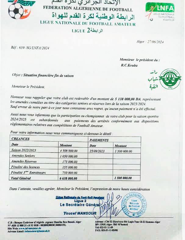 Peut être une image de ‎texte qui dit ’‎FEDERATION ALGERIENNE DE FOOTBAL.L للهواة القدم لكر الوطنية ابطة LIGUE NATIONALE FOOTBALL AMATEUR LIGUE الرابطة LNFA Ref: 659 SGLNFA/2024 CAMATEUR Situation financière saison Monsieur lepresident ..KouBa Monsieur Présideni, Honnesr rappeler de titre הו club redevahl ወሜ montant catégories senlors اشباب القية መኖር 138 000,00 DA. représentant saison 2024 cnecTиe, Aussi nous MOlS informons que participation suhardonnée paiemenies arriérés réglementaires relatives compéritions Footbatl Amateur. palement CREANCES หอนร น communiquons ci-dessous Date salson dispasitions Saison 2022/2023 détall Montant Amendes Senlors PAIEMENTS 000.0 Montani 25/09/2023 des licences Entriaineurs Total General 6638 006.00 l'attente, veuillez agréer. Monsieur Presidens, notre haute considération Ligue Secrétalre‎’‎