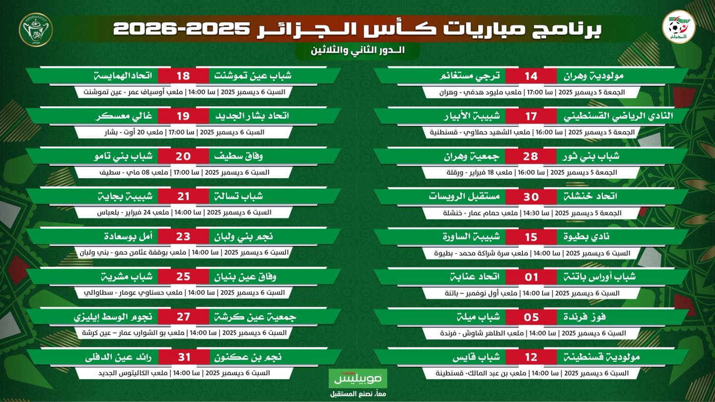 Peut être une image de ‎texte qui dit ’‎تموشنت 14:00 ملعب أوسياف برنامج مياريات كأس الجزائر الدور الثاني والثلائين السبت دیسمبر 2025 ملعب 17:00 နထသပျ္ာ السبت هدفي ودران سطيف 17:00 ملعي ملعب الجمعة یسبر قسنطنية السبت ملعب الشهيد بلعياس 16:00 ဝိခ يسمیر 2025 بوسعادة السيت فيراير ورفلة ولبان ملعب بوقفة سبر 2025 14：00 ديسمبر 2025 خنشلة السبت ملعي حماه سطاوالي عومار اتحاد ديسمير 2025 14:00 ملعر 2025 شراكة محمد بطيوة نجوه السبت عين كرشة 14:00 ملعب الشواري 2025 ملعي السبت ديسمبر 2025 بائتة السبت نوفمير ملعب 2025 โมม 14:00 ملع ديسمبر ميلة السبت 05 السيت ملعي الطاهر شاوش فرندة နငသ၂၁ 2025 موبيليس السبت -المالك قستطينة یسمبر السبت‎’‎
